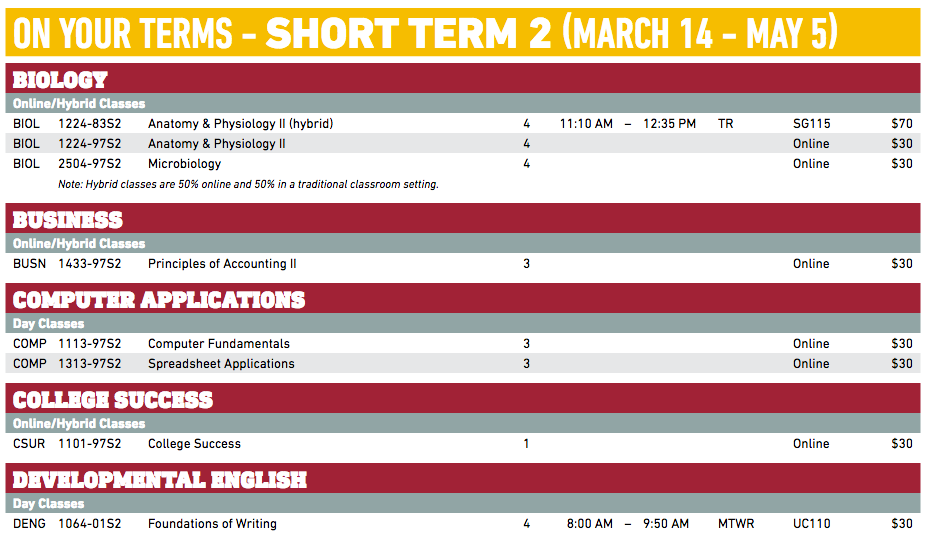 On Your Terms ASU MidSouth West Memphis, Arkansas