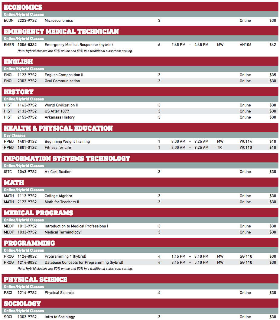 On Your Terms ASU MidSouth West Memphis, Arkansas