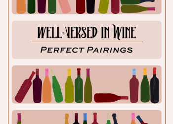 Well-Versed in Wine - Perfect Pairings