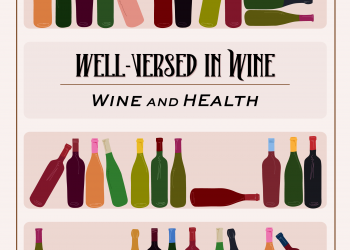 Well-Versed in Wine - Wine and Health